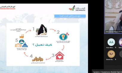 A Virtual workshop on volunteering in cooperation with Red Crescent